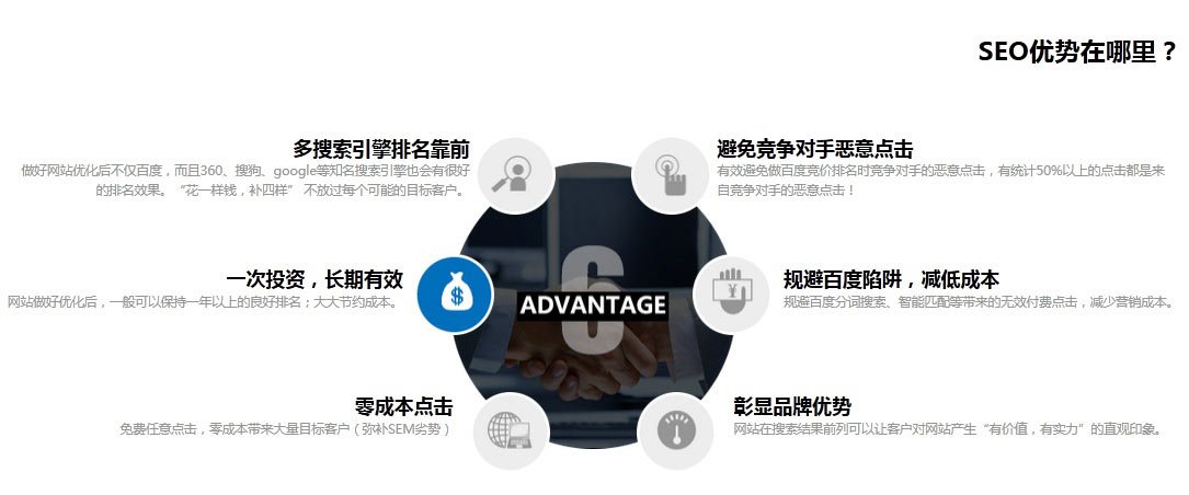 十七素材seo整站优化解决方案